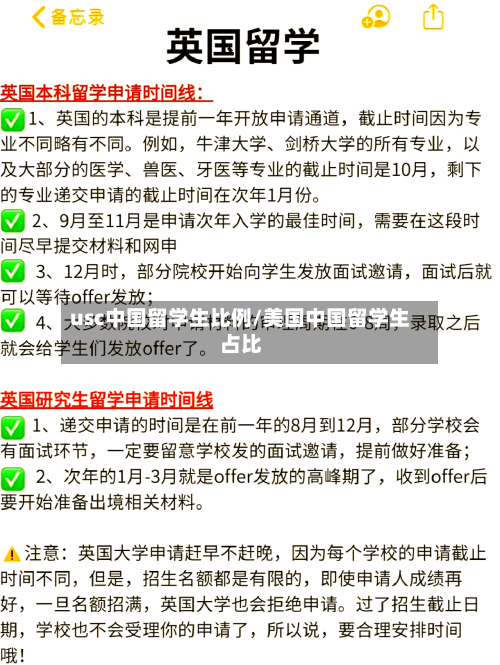 usc中国留学生比例/美国中国留学生占比-第3张图片