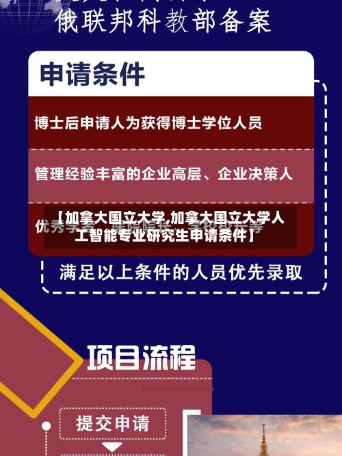 【加拿大国立大学,加拿大国立大学人工智能专业研究生申请条件】-第2张图片