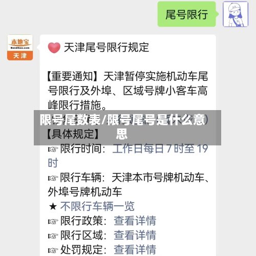 限号尾数表/限号尾号是什么意思-第2张图片