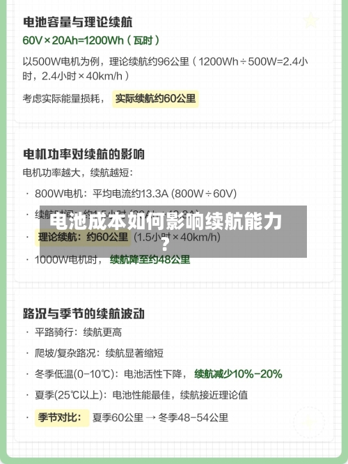 电池成本如何影响续航能力？