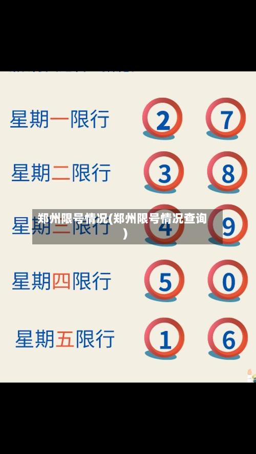 郑州限号情况(郑州限号情况查询)-第3张图片