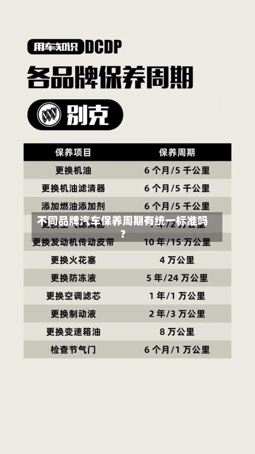 不同品牌汽车保养周期有统一标准吗?-第2张图片