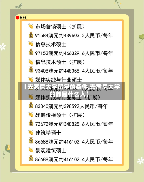 【去悉尼大学留学的条件,去悉尼大学的都是什么人】