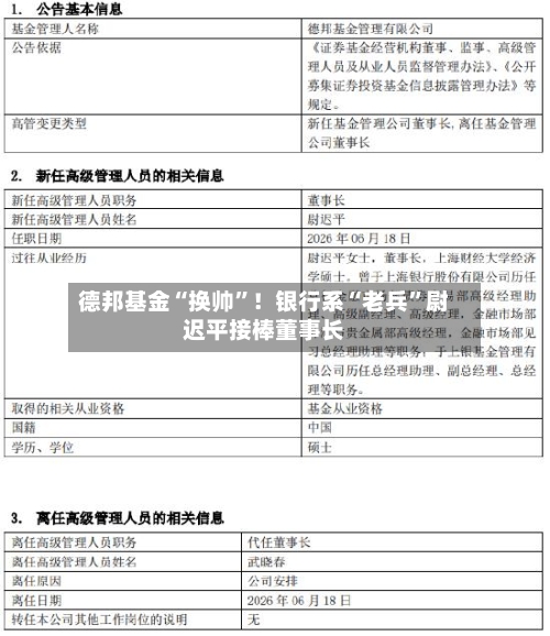 德邦基金“换帅”！银行系“老兵”尉迟平接棒董事长