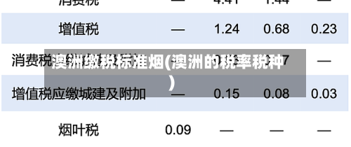 澳洲缴税标准烟(澳洲的税率税种)