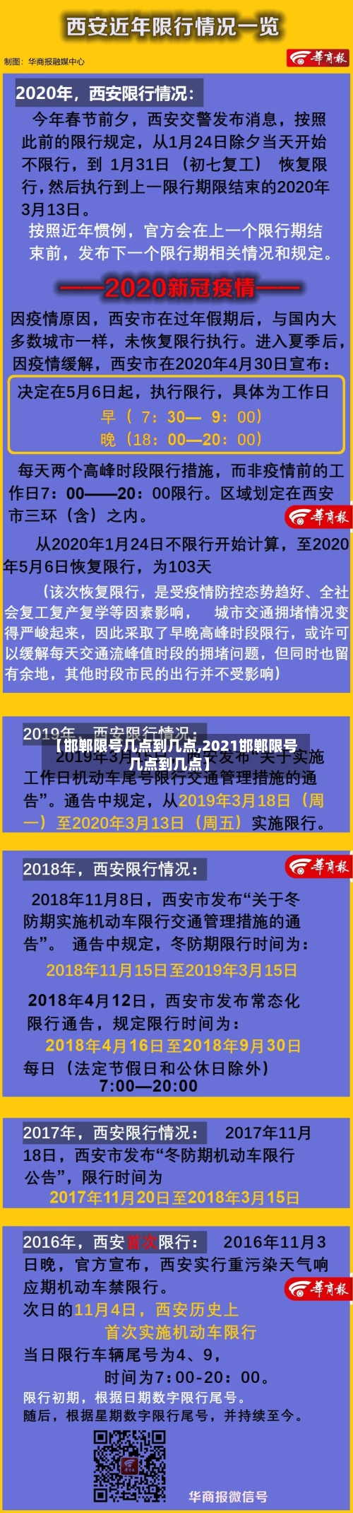 【邯郸限号几点到几点,2021邯郸限号几点到几点】