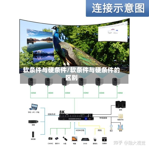 软条件与硬条件/软条件与硬条件的区别