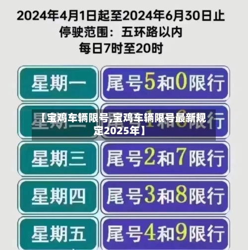 【宝鸡车辆限号,宝鸡车辆限号最新规定2025年】