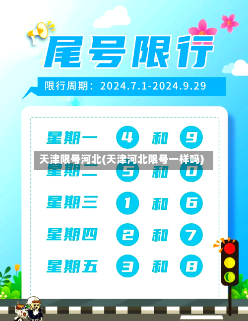 天津限号河北(天津河北限号一样吗)