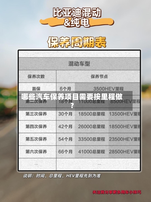 哪些汽车保养项目需要按里程做？-第2张图片