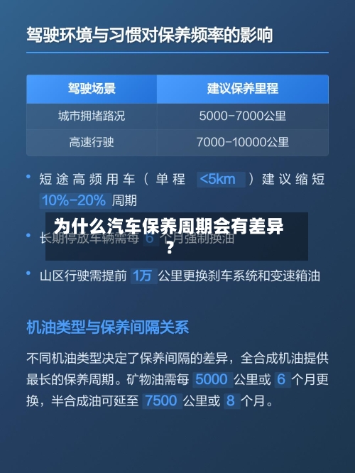 为什么汽车保养周期会有差异?-第2张图片