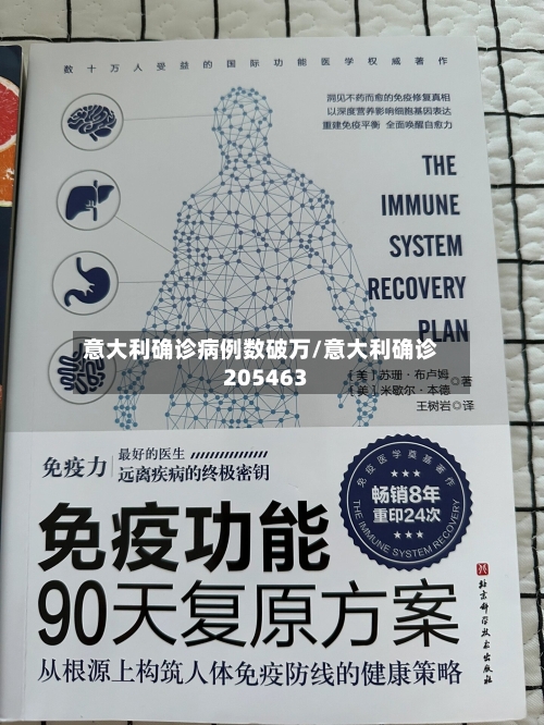 意大利确诊病例数破万/意大利确诊205463