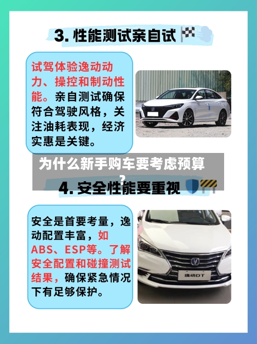 为什么新手购车要考虑预算？-第3张图片