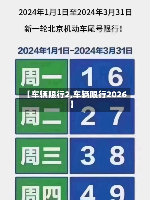 【车辆限行2,车辆限行2026】