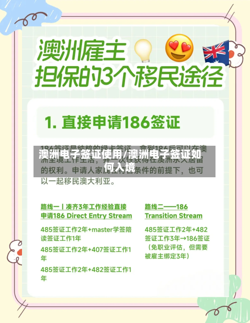 澳洲电子签证使用/澳洲电子签证如何入境