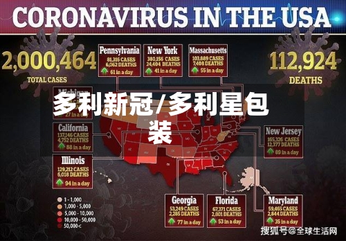 多利新冠/多利星包装