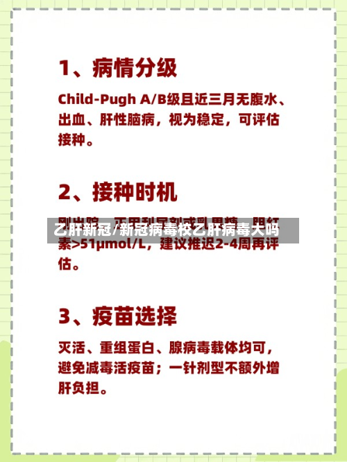 乙肝新冠/新冠病毒校乙肝病毒大吗