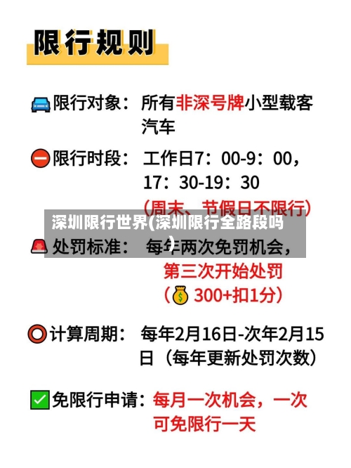 深圳限行世界(深圳限行全路段吗)-第2张图片