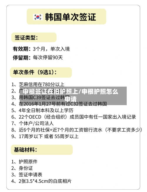 申根签证在旧护照上/申根护照怎么申请-第2张图片