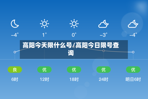 高阳今天限什么号/高阳今日限号查询