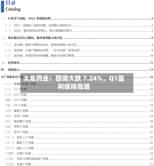 太龙药业：回调大跌 7.24%，Q1盈利保持高增
