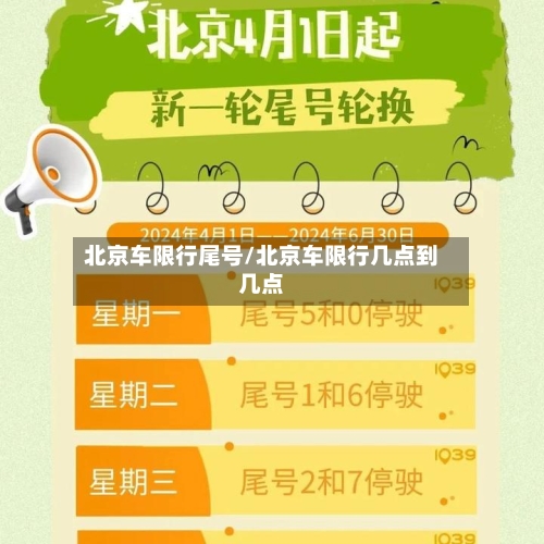 北京车限行尾号/北京车限行几点到几点-第3张图片