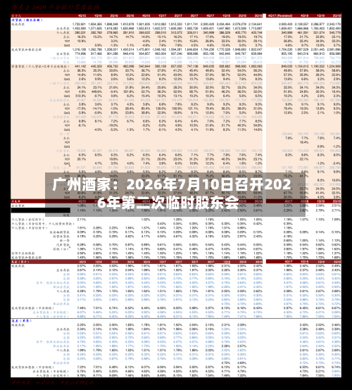 广州酒家：2026年7月10日召开2026年第二次临时股东会