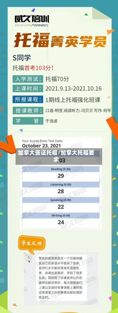 加拿大签证托福/加拿大托福要求-第2张图片