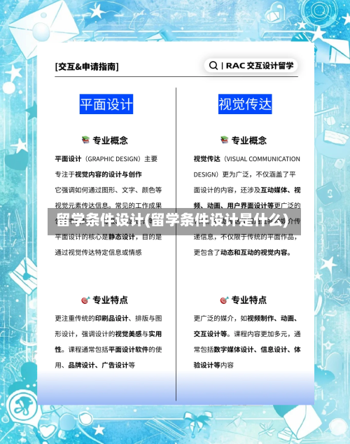 留学条件设计(留学条件设计是什么)-第3张图片