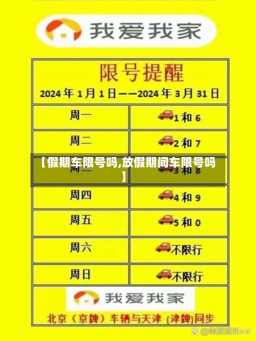 【假期车限号吗,放假期间车限号吗】