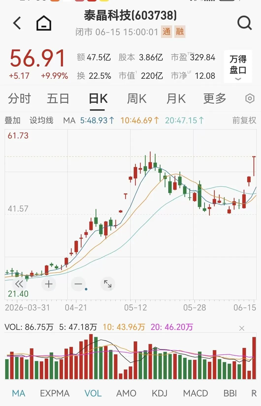 昨夜，26家A股公司提示风险！