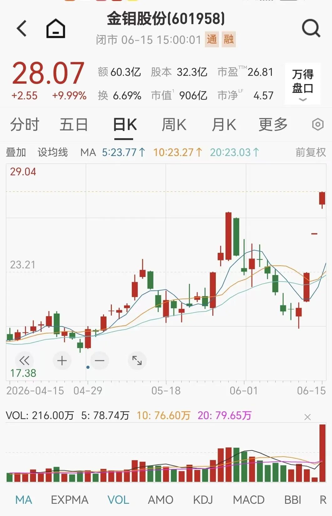 昨夜	，26家A股公司提示风险！