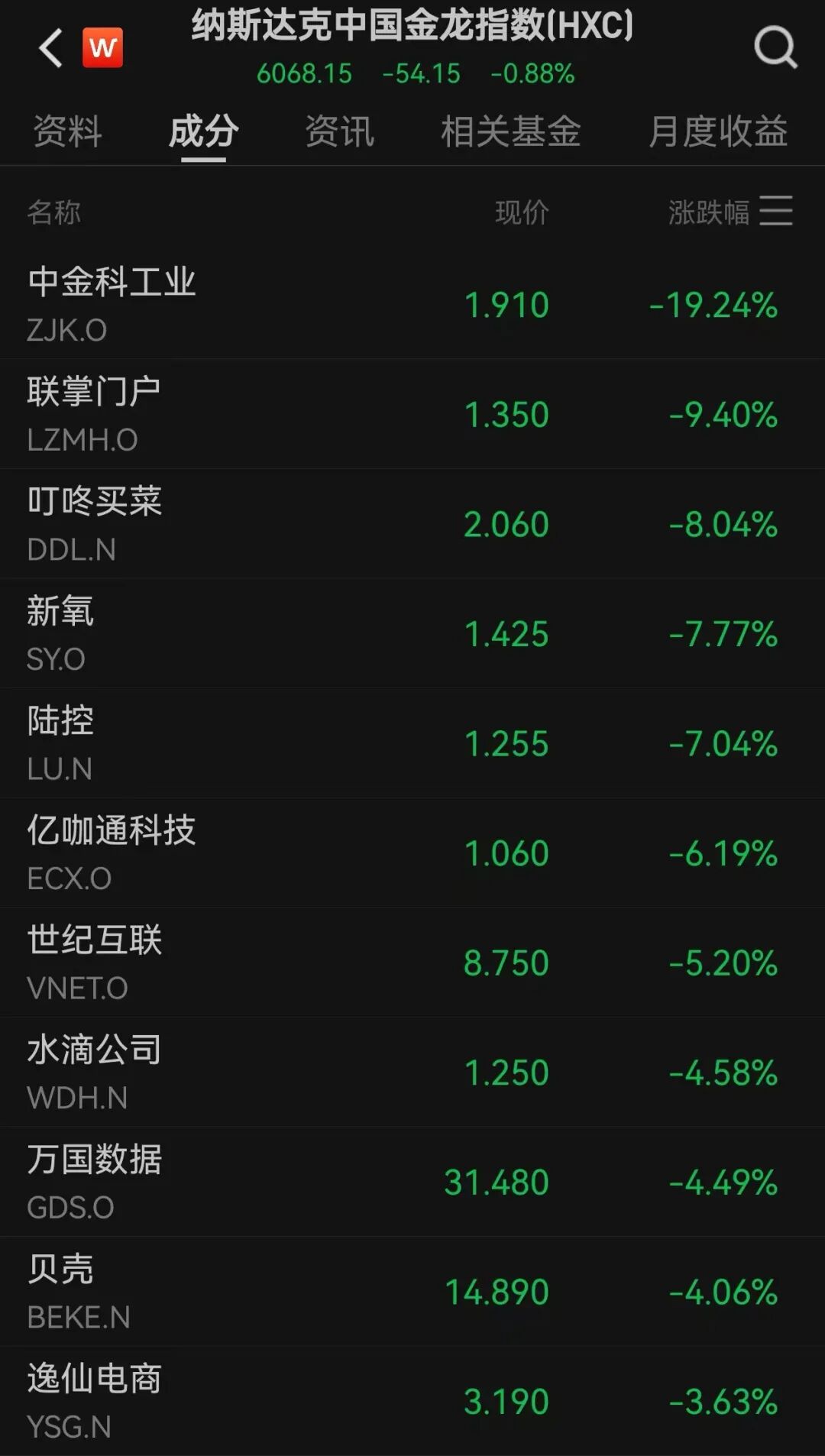 芯片股爆发，英特尔大涨，创历史新高